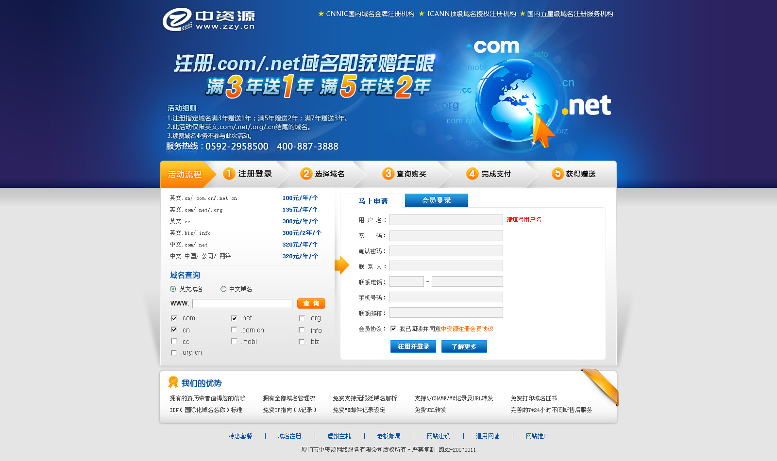 域名注册 开启数字品牌的第一步