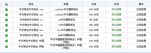 中文域名注册全攻略 能否直接用中文注册？